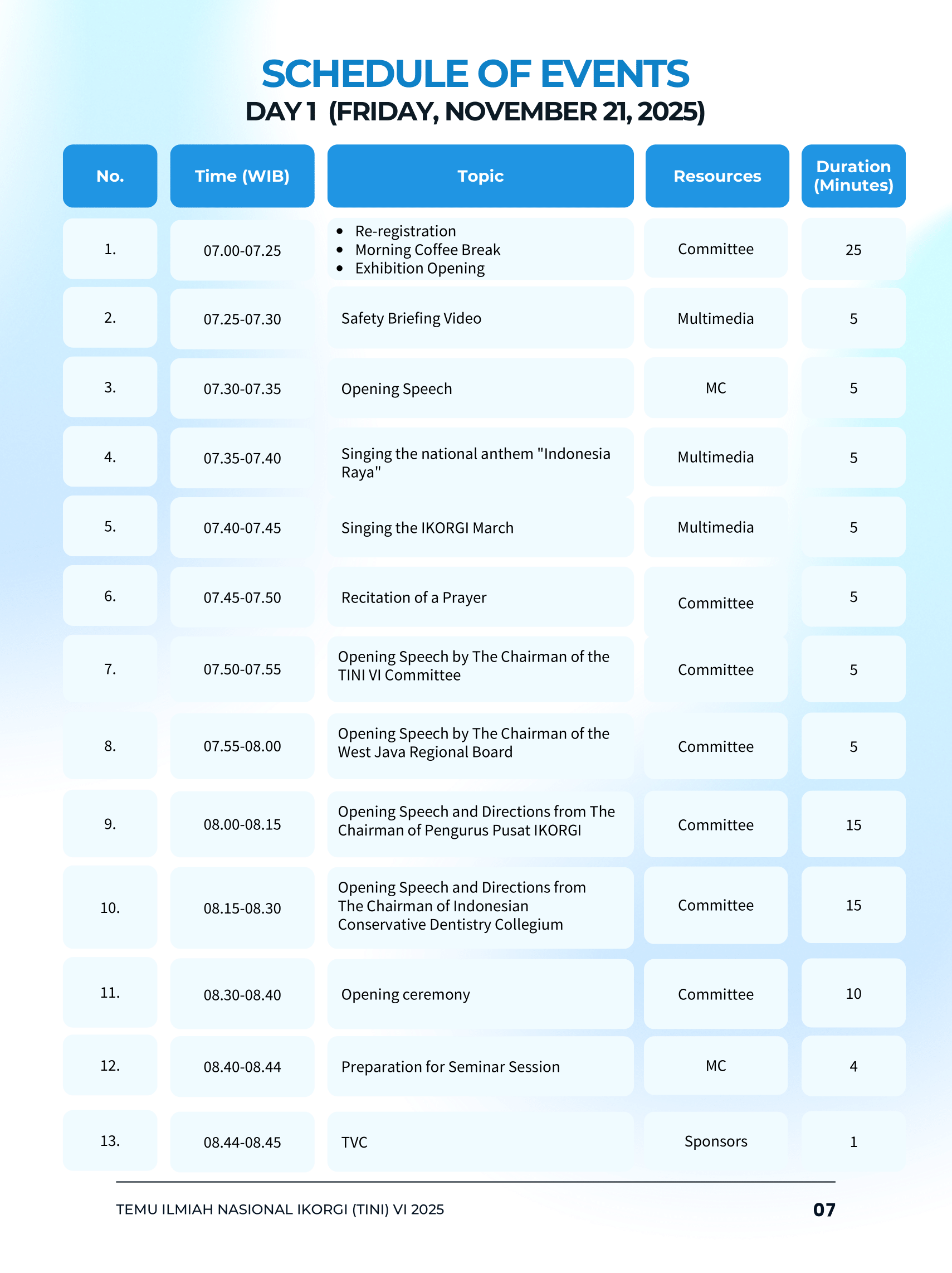 Schedule Page 1